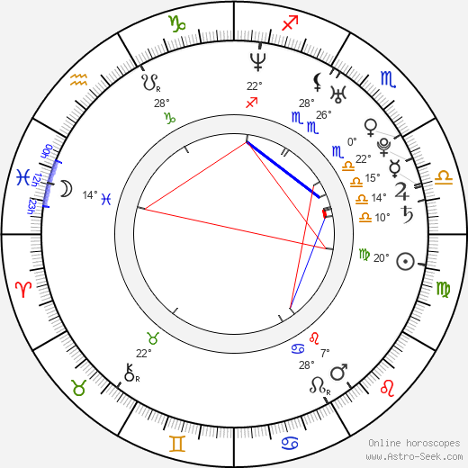 Angel Williams birth chart, biography, wikipedia 2023, 2024