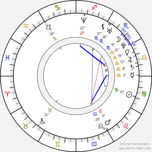 Bracha van Doesburgh birth chart, biography, wikipedia 2023, 2024