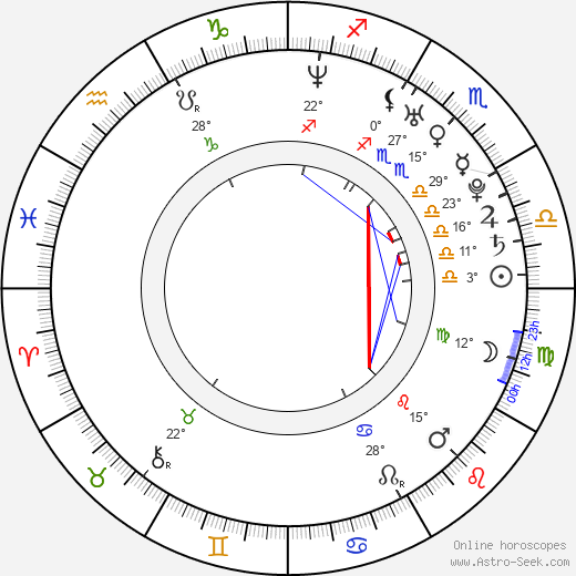 Collien Ulmen-Fernandes birth chart, biography, wikipedia 2024, 2025