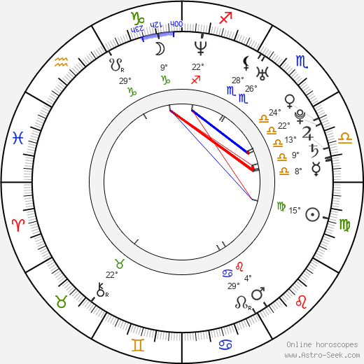 Jonathan Taylor Thomas birth chart, biography, wikipedia 2023, 2024