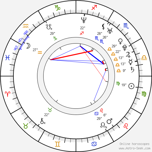 Josephine Bornebusch birth chart, biography, wikipedia 2023, 2024