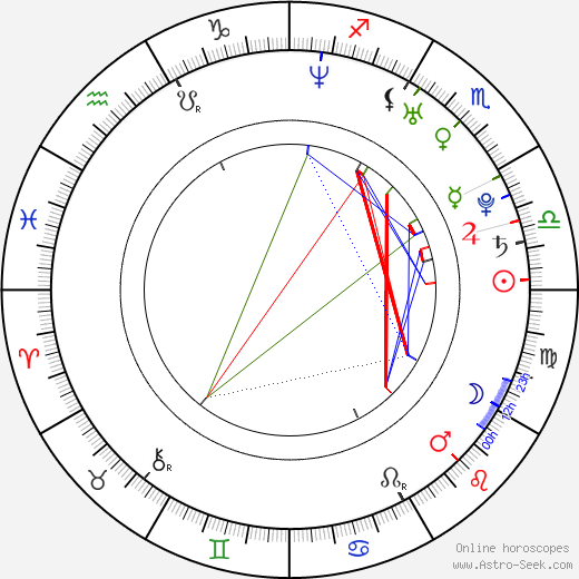 Lee Norris birth chart, Lee Norris astro natal horoscope, astrology