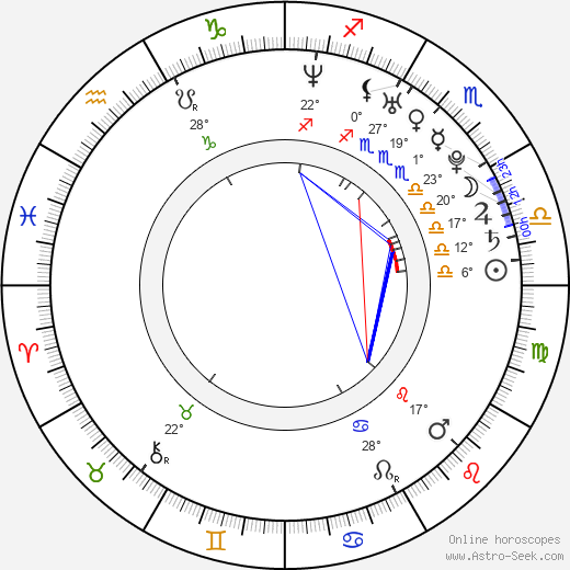 Michelle Edwards birth chart, biography, wikipedia 2022, 2023