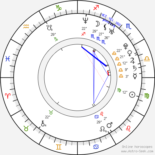 Tommy Portimo birth chart, biography, wikipedia 2022, 2023