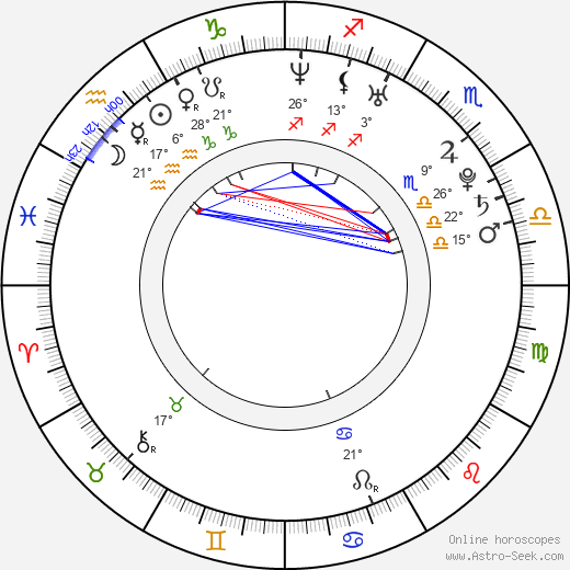 Brahim Takioullah birth chart, biography, wikipedia 2023, 2024