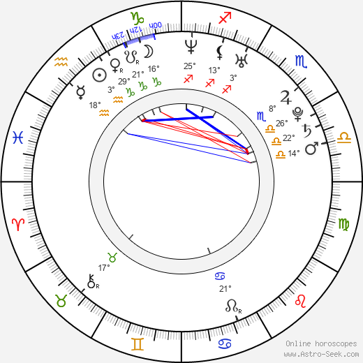 Geoffrey Wigdor birth chart, biography, wikipedia 2023, 2024