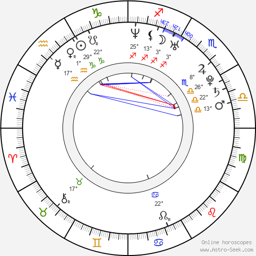 Ho-jeong Nam birth chart, biography, wikipedia 2024, 2025