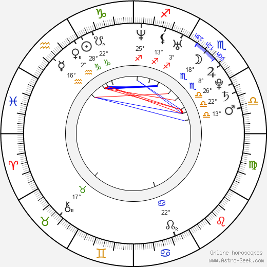Jah Shams birth chart, biography, wikipedia 2024, 2025