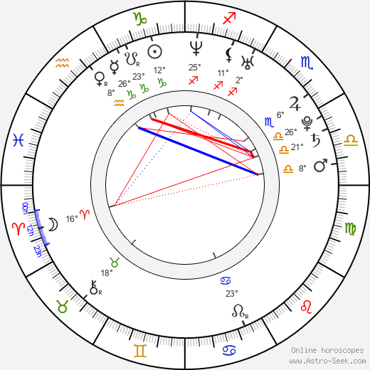 Jodie Whittaker birth chart, biography, wikipedia 2024, 2025