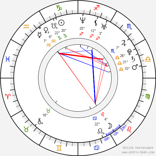 Josh Ryan Evans birth chart, biography, wikipedia 2024, 2025