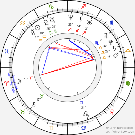 Marisa Román birth chart, biography, wikipedia 2023, 2024