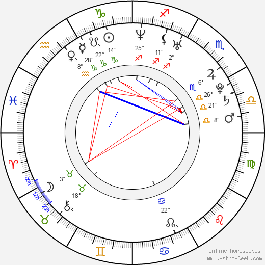 Marrese Crump birth chart, biography, wikipedia 2024, 2025