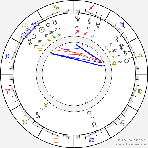 Moon Kana birth chart, biography, wikipedia 2024, 2025