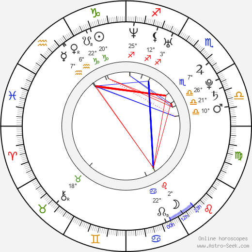 Reid Carolin birth chart, biography, wikipedia 2024, 2025