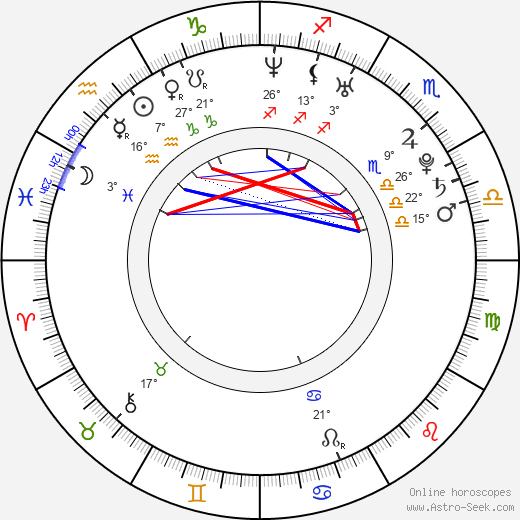 Romain Redler birth chart, biography, wikipedia 2023, 2024