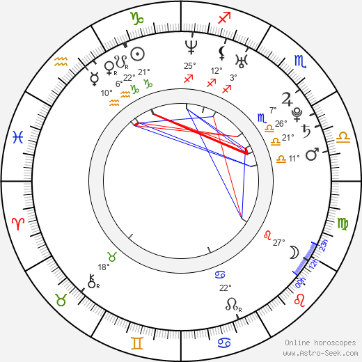 Sarah Utterback birth chart, biography, wikipedia 2024, 2025