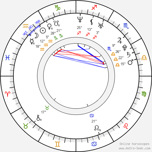 Shawna Waldron birth chart, biography, wikipedia 2024, 2025