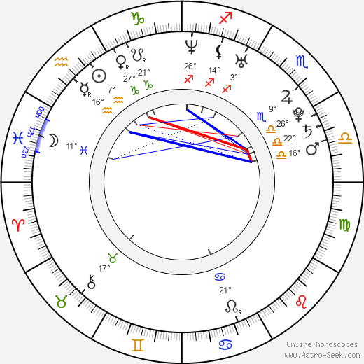 Yu-ri Lee birth chart, biography, wikipedia 2024, 2025