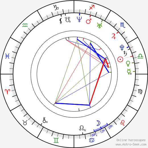 Cashis birth chart, Cashis astro natal horoscope, astrology