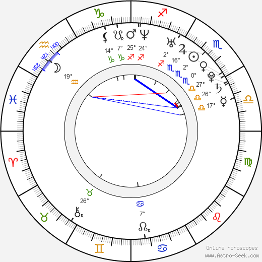 Chris R. Notarile birth chart, biography, wikipedia 2024, 2025
