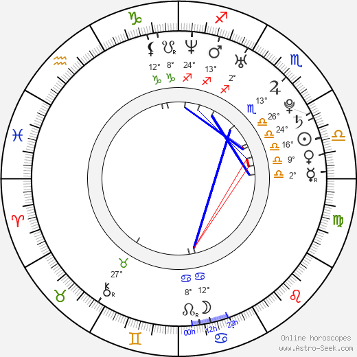 Colin Donnell birth chart, biography, wikipedia 2021, 2022