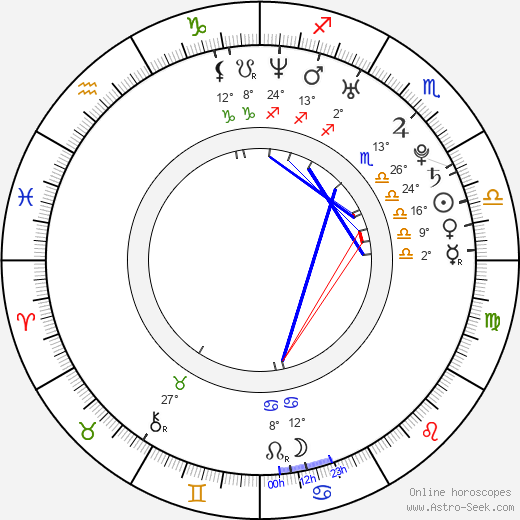 Colin Donnell birth chart, biography, wikipedia 2023, 2024