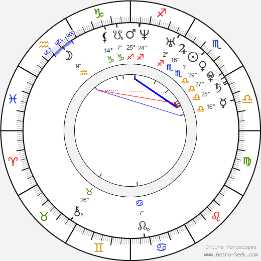 Jacqueline Samuda birth chart, biography, wikipedia 2024, 2025