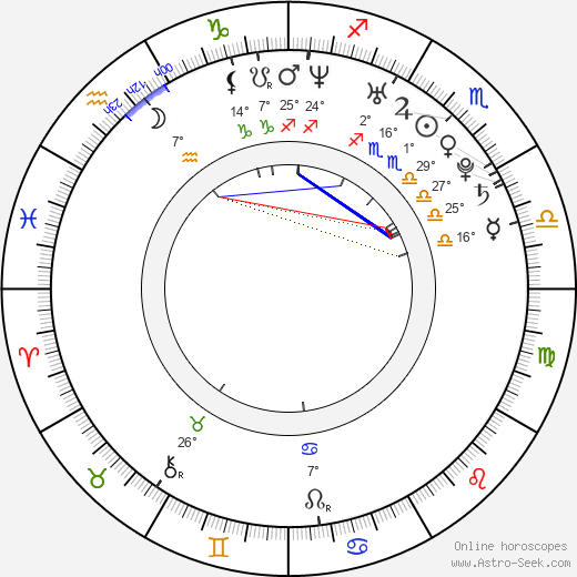 Oliver Goodwill birth chart, biography, wikipedia 2024, 2025