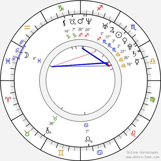Patrick Fugit birth chart, biography, wikipedia 2024, 2025