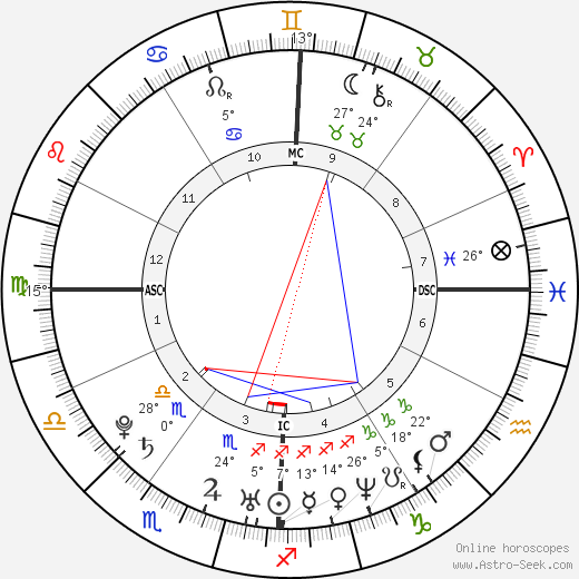 Christopher Hirata birth chart, biography, wikipedia 2023, 2024