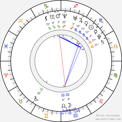 Jeremy Lelliott birth chart, biography, wikipedia 2023, 2024