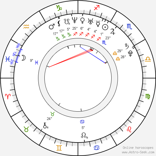 Joey Ansah birth chart, biography, wikipedia 2024, 2025
