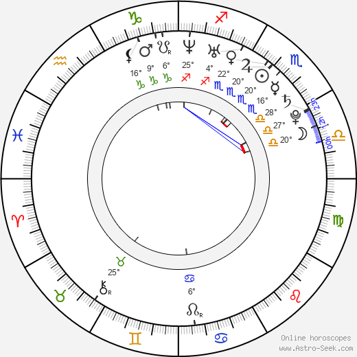 Kumi Koda birth chart, biography, wikipedia 2024, 2025