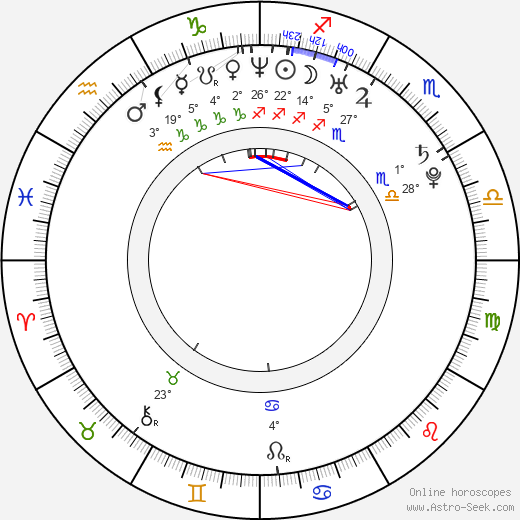 Blake J. Harris birth chart, biography, wikipedia 2024, 2025