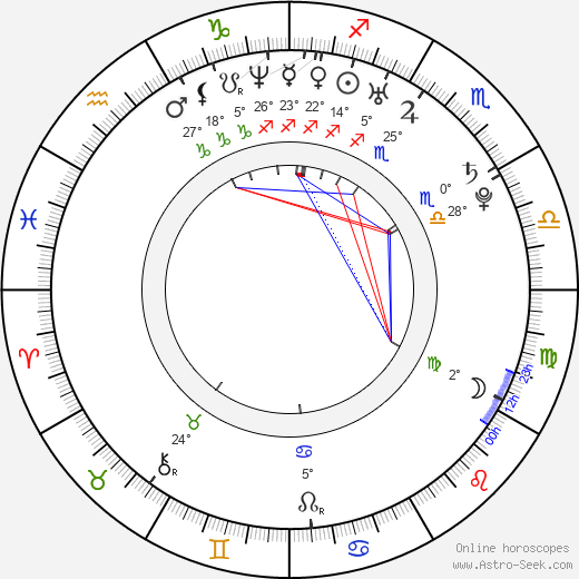 C. J. Thomason birth chart, biography, wikipedia 2024, 2025