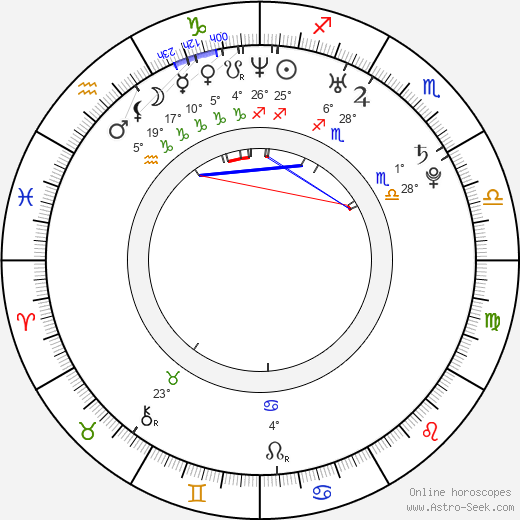 Felix Stienz birth chart, biography, wikipedia 2023, 2024