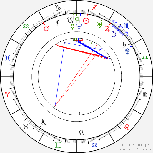 Guy Edmonds birth chart, Guy Edmonds astro natal horoscope, astrology