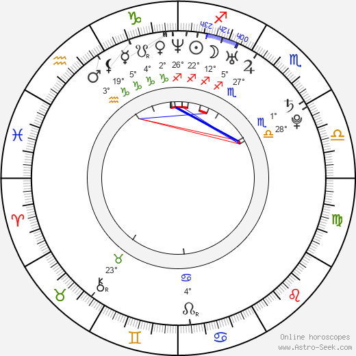 Joséphine Serre birth chart, biography, wikipedia 2023, 2024