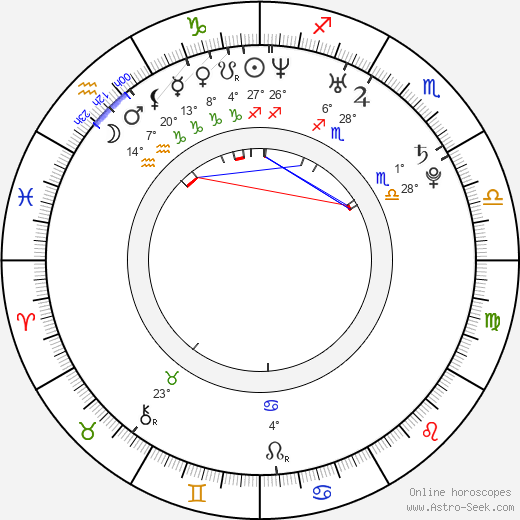 Murphy Lee birth chart, biography, wikipedia 2024, 2025