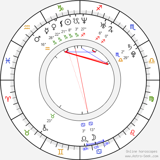 Ryan Purvis birth chart, biography, wikipedia 2024, 2025