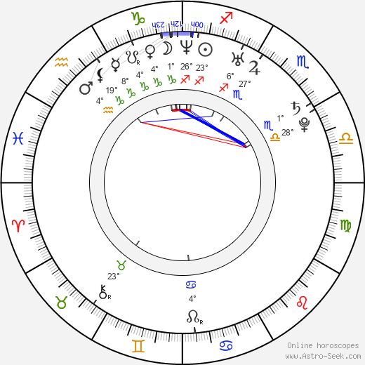 Se-hong Jeon birth chart, biography, wikipedia 2023, 2024