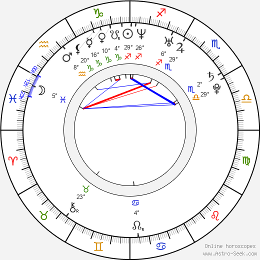 Tom Payne birth chart, biography, wikipedia 2024, 2025