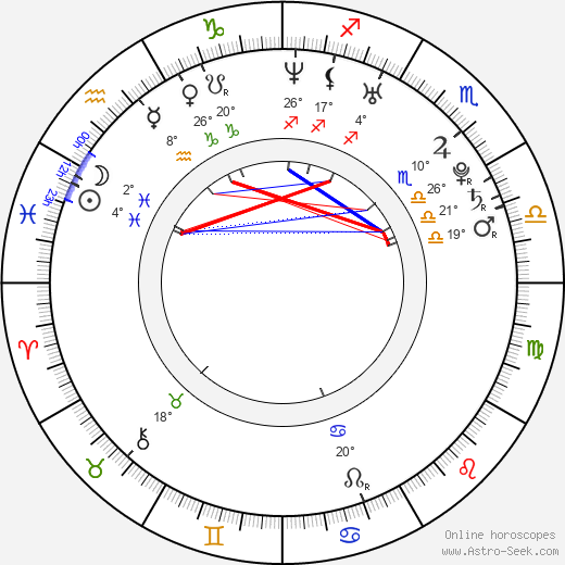 Adam Hann-Byrd birth chart, biography, wikipedia 2024, 2025