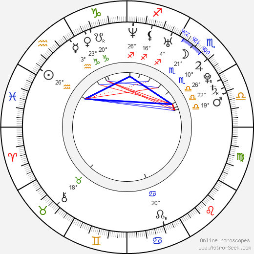Andrei Gryazev birth chart, biography, wikipedia 2024, 2025