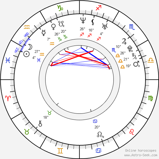 Anna Chapman birth chart, biography, wikipedia 2024, 2025