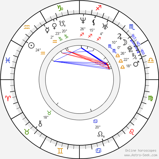 Antonio Negret birth chart, biography, wikipedia 2024, 2025