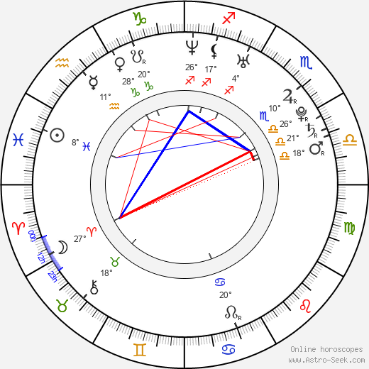 Bobby Valentino birth chart, biography, wikipedia 2024, 2025