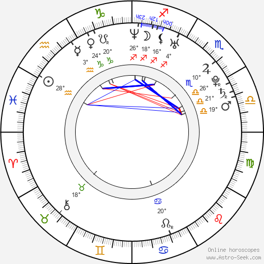 Brooke D'Orsay birth chart, biography, wikipedia 2024, 2025