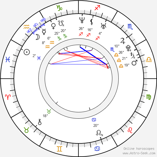 Chantal Claret birth chart, biography, wikipedia 2024, 2025