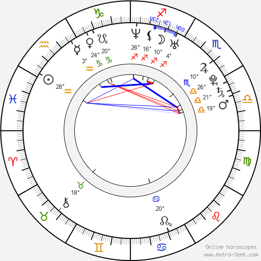 Daniel Merriweather birth chart, biography, wikipedia 2024, 2025